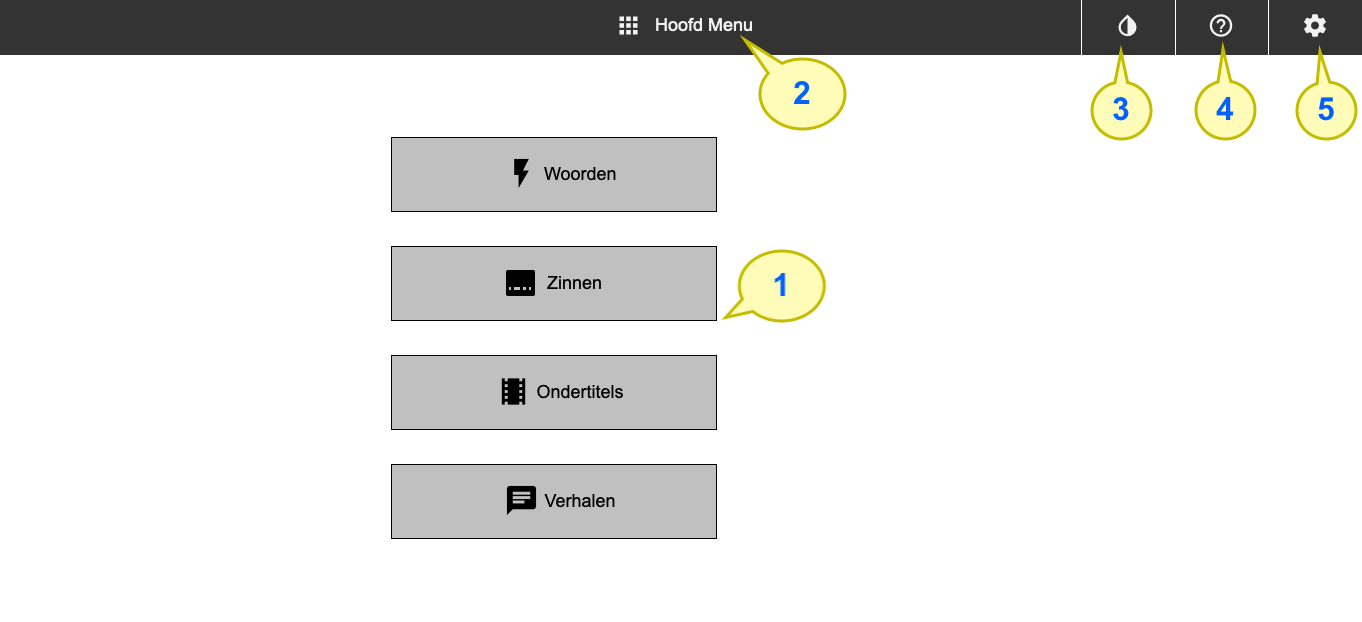 startscherm