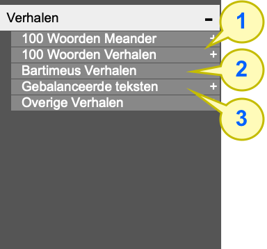 verhalenlijst